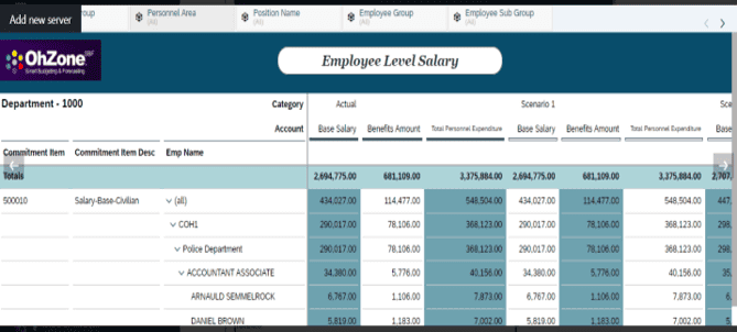 employee-salary